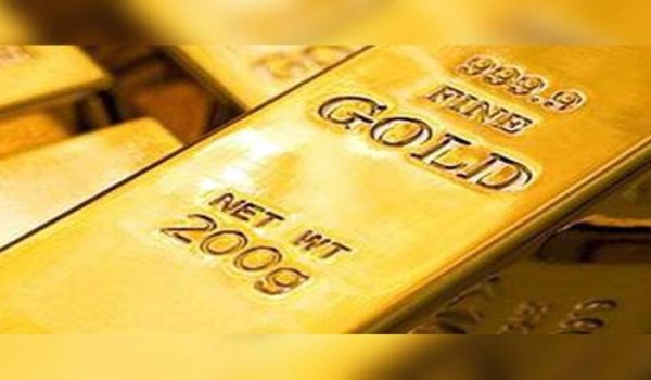 Know About Gold Futures